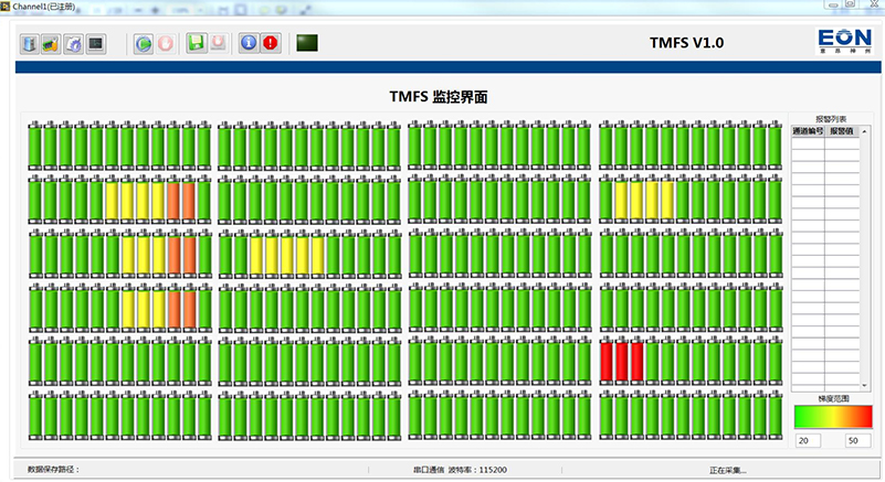 動力電池包溫度場監(jiān)測界面